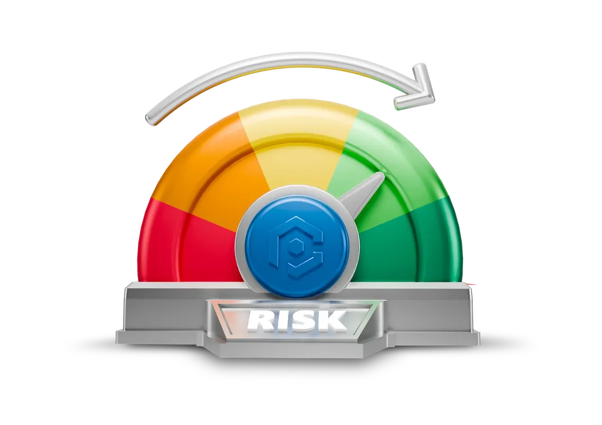 The Self-Assessment Review product